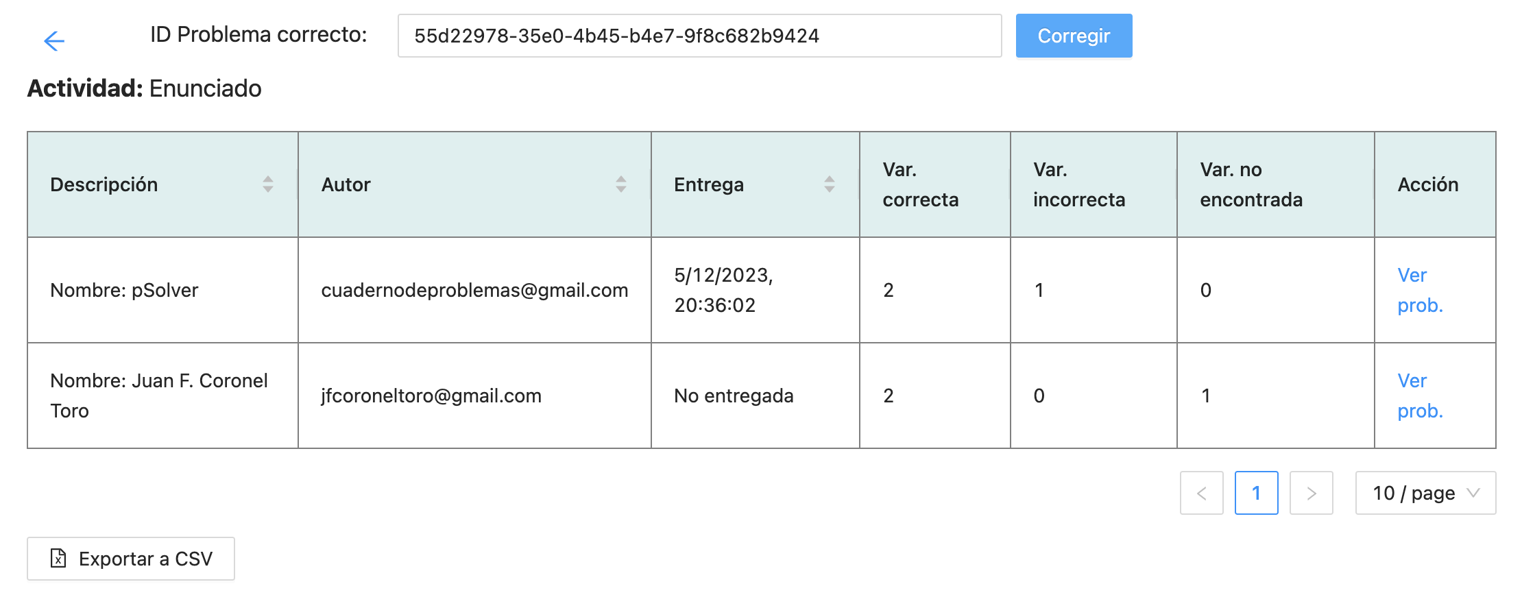 Lista de actividades